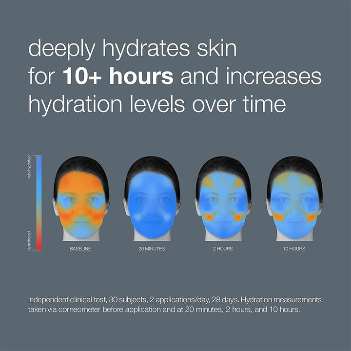 Dermalogica Circular Long Lasting Hydration Serum With Hyaluronic Acid 30ml - Easy Pharmacy LLC