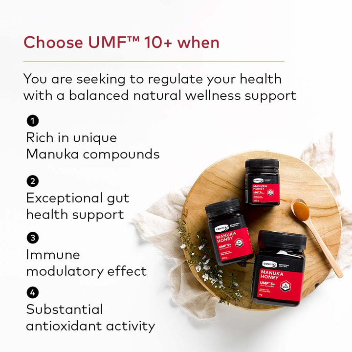 Comvita Manuka Honey With UMF 10+ & MGO 263+ 2250g - Easy Pharmacy LLC
