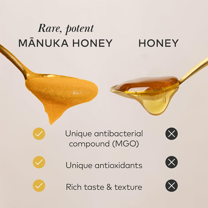 Comvita Manuka Honey With UMF 15+ & MGO 514+ 250g - Easy Pharmacy LLC