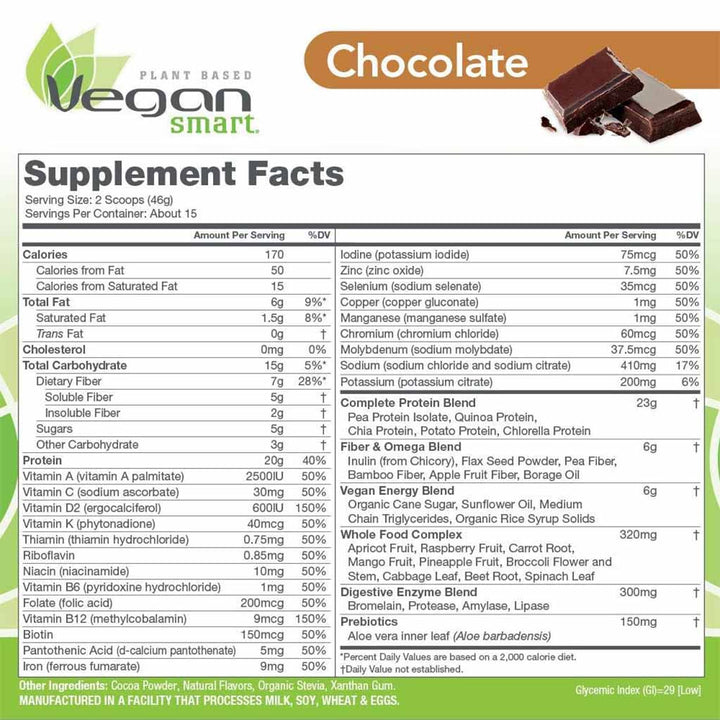 Naturade VeganSmart All-in-One Nutritional Shake Powder, Chocolate Flavor, 15 Servings - 690g - Easy Pharmacy LLC