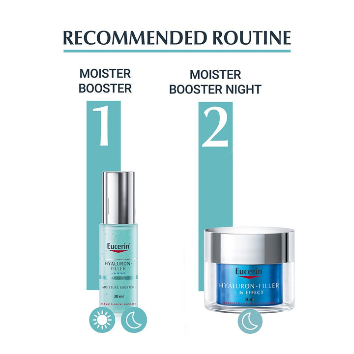 Eucerin Hyaluron-Filler 3x Effect Anti-Aging Moisture Booster Night For Fine Lines 50ml - Easy Pharmacy LLC