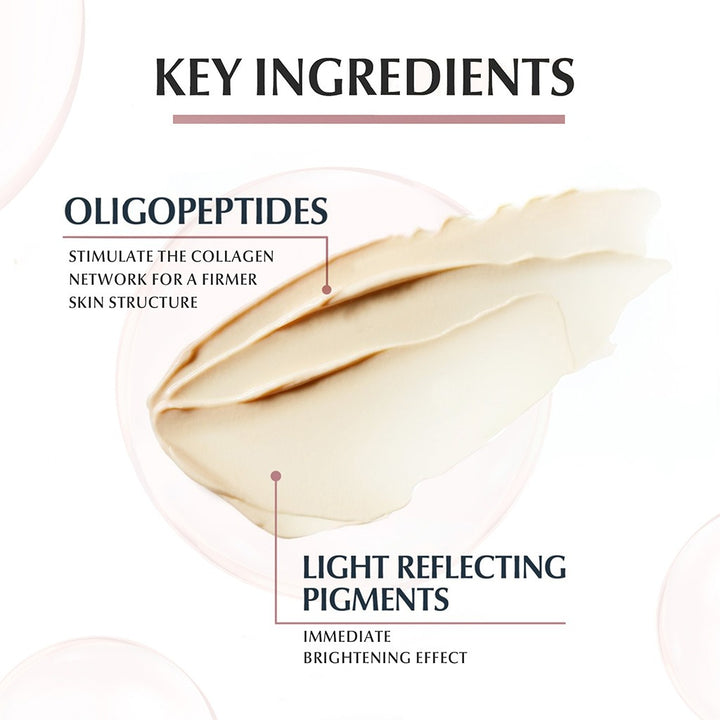 Eucerin Even Pigment Perfector Dark Circle Illuminating Eye Care Cream 15ml - Easy Pharmacy LLC