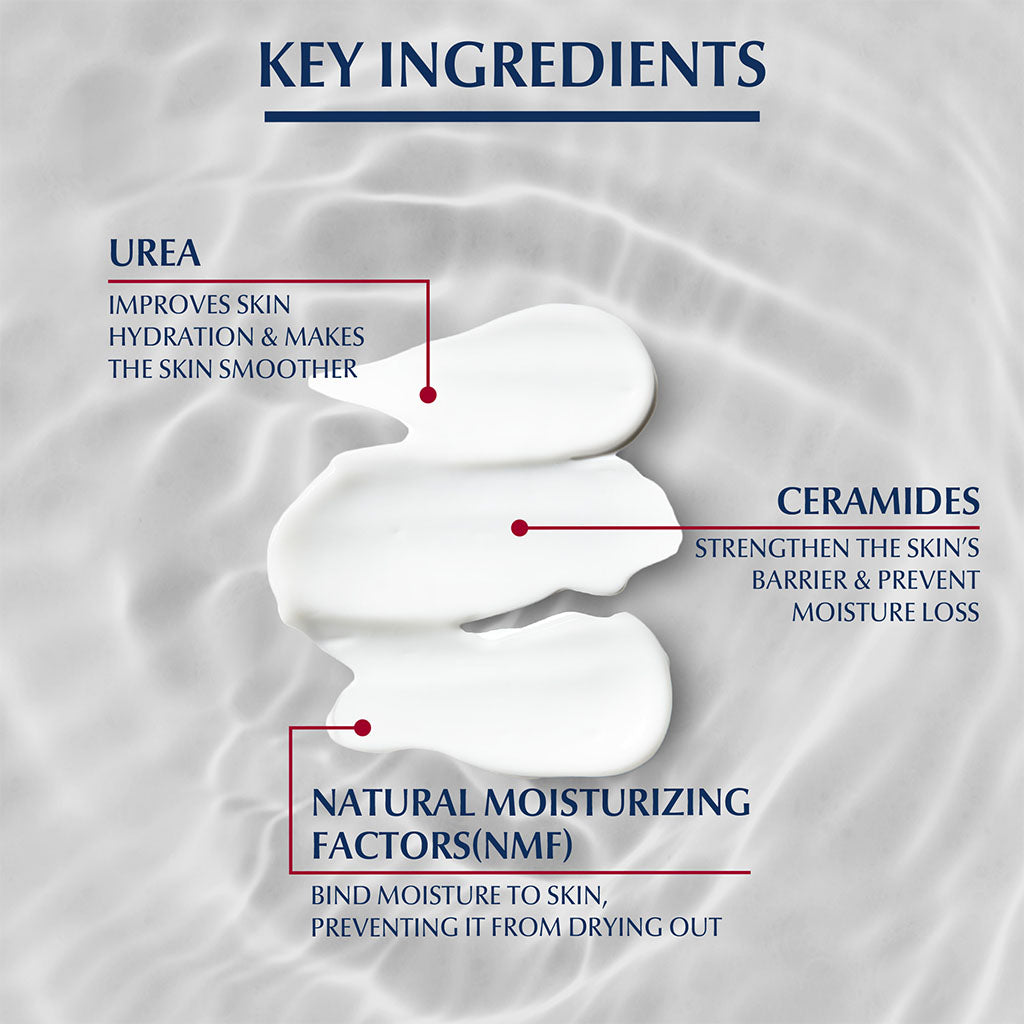 Eucerin Urea Repair Plus 5% Urea Lotion With Soothing Scent For 48Hour Dry & Rough Skin Relief 250ml - Easy Pharmacy LLC
