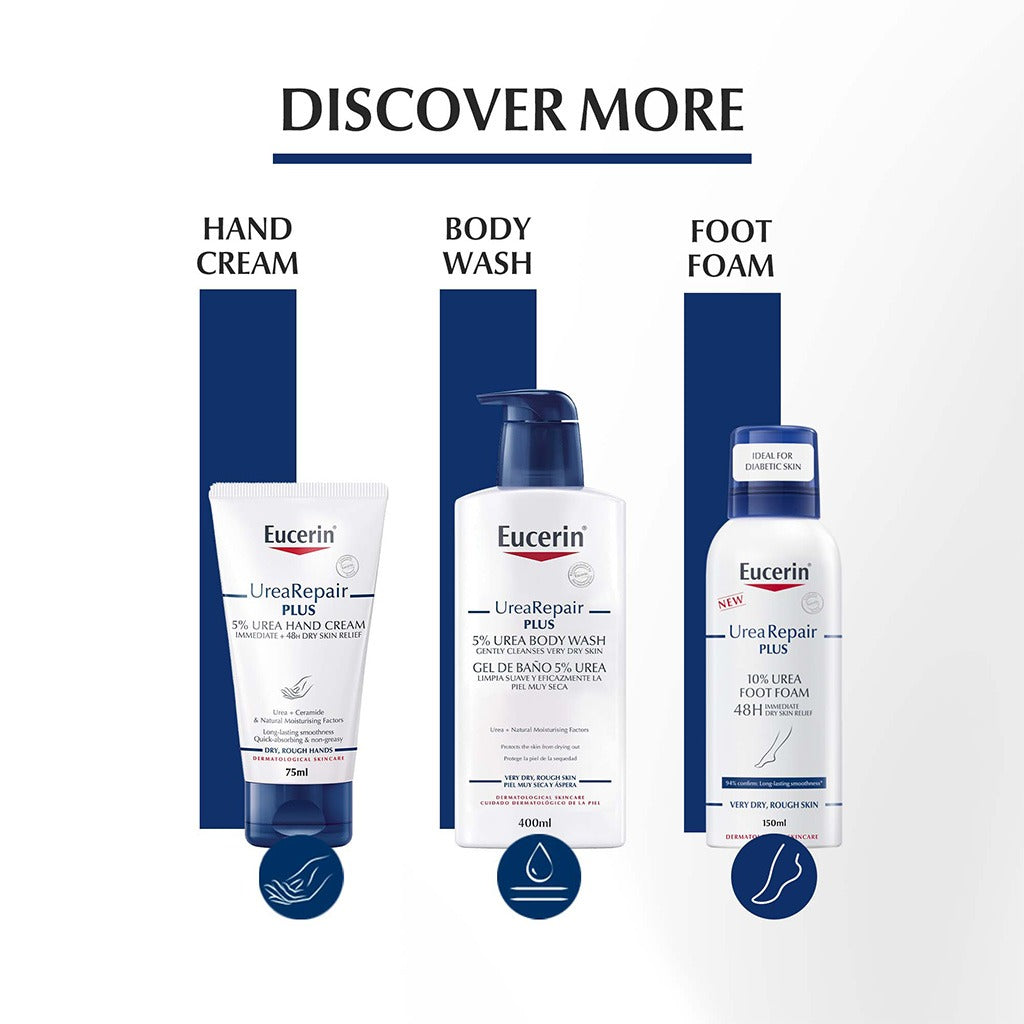 Eucerin Urea Repair Plus 5% Urea Lotion With Soothing Scent For 48Hour Dry & Rough Skin Relief 250ml - Easy Pharmacy LLC