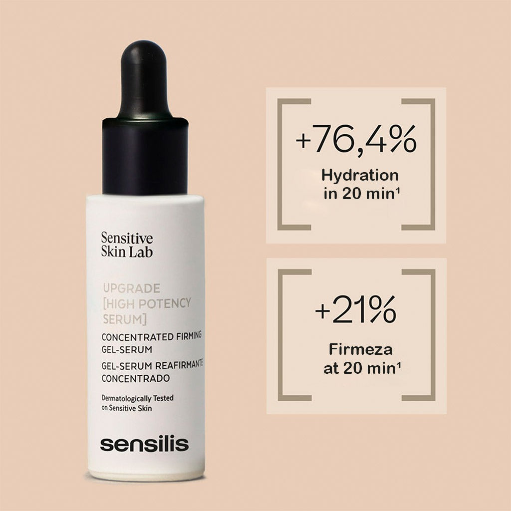 Sensitive Skin Lab Sensilis Upgrade High Potency Anti-Aging Gel Serum 30ml - Easy Pharmacy LLC