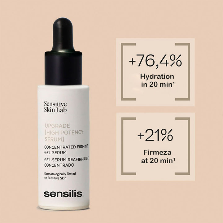 Sensitive Skin Lab Sensilis Upgrade High Potency Anti-Aging Gel Serum 30ml - Easy Pharmacy LLC