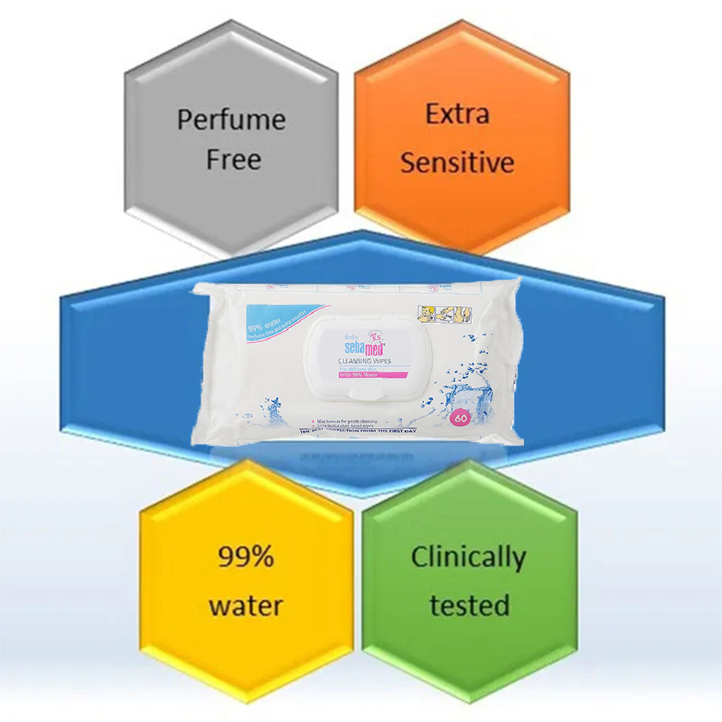 Sebamed Baby Cleansing Wipes With 99% Water For Delicate Skin, Pack of 60's - Easy Pharmacy LLC