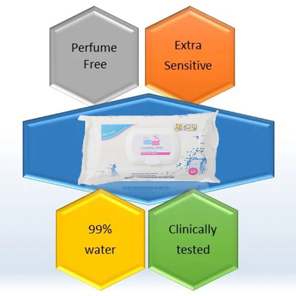 Sebamed Baby Cleansing Wipes With 99% Water For Delicate Skin, Promo Pack of 4 x 60's - Easy Pharmacy LLC