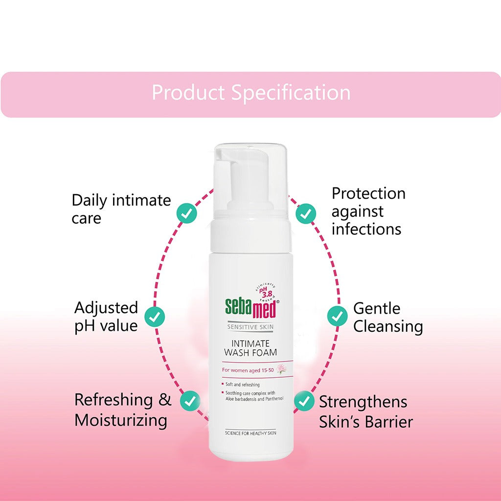 Sebamed Sensitive skin Intimate Wash Foam, Soft & Refreshing 150ml - Easy Pharmacy LLC