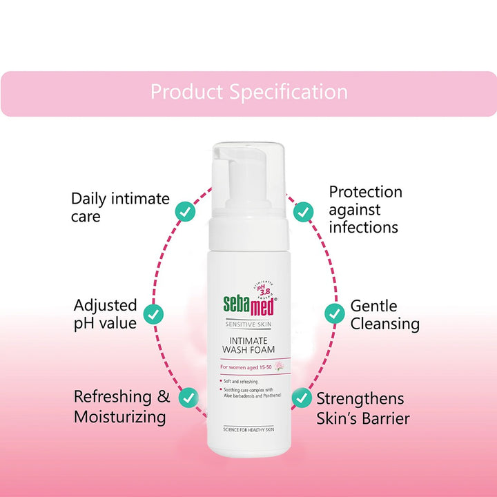 Sebamed Sensitive skin Intimate Wash Foam, Soft & Refreshing 150ml - Easy Pharmacy LLC