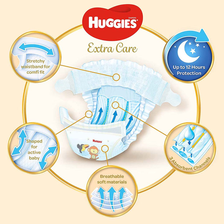 Huggies Extra Care Baby Diapers, Size 3, 4-9Kg, Pack of 42's - Special Price - Easy Pharmacy LLC