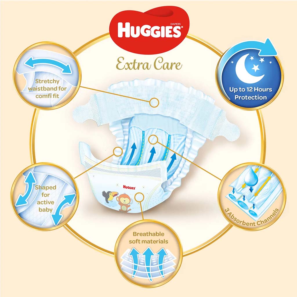 Huggies Extra Care Baby Diapers, Size 5, 12-22Kg, Pack of 34's - Special Price - Easy Pharmacy LLC