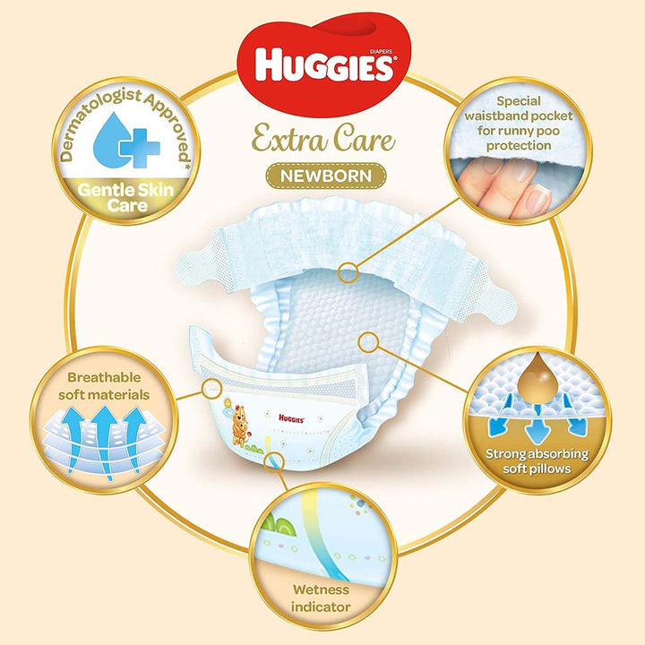 Huggies Extra Care Newborn Diapers, Size 2, 4-6Kg, Promo Jumbo Pack of 2 x 64's - Easy Pharmacy LLC