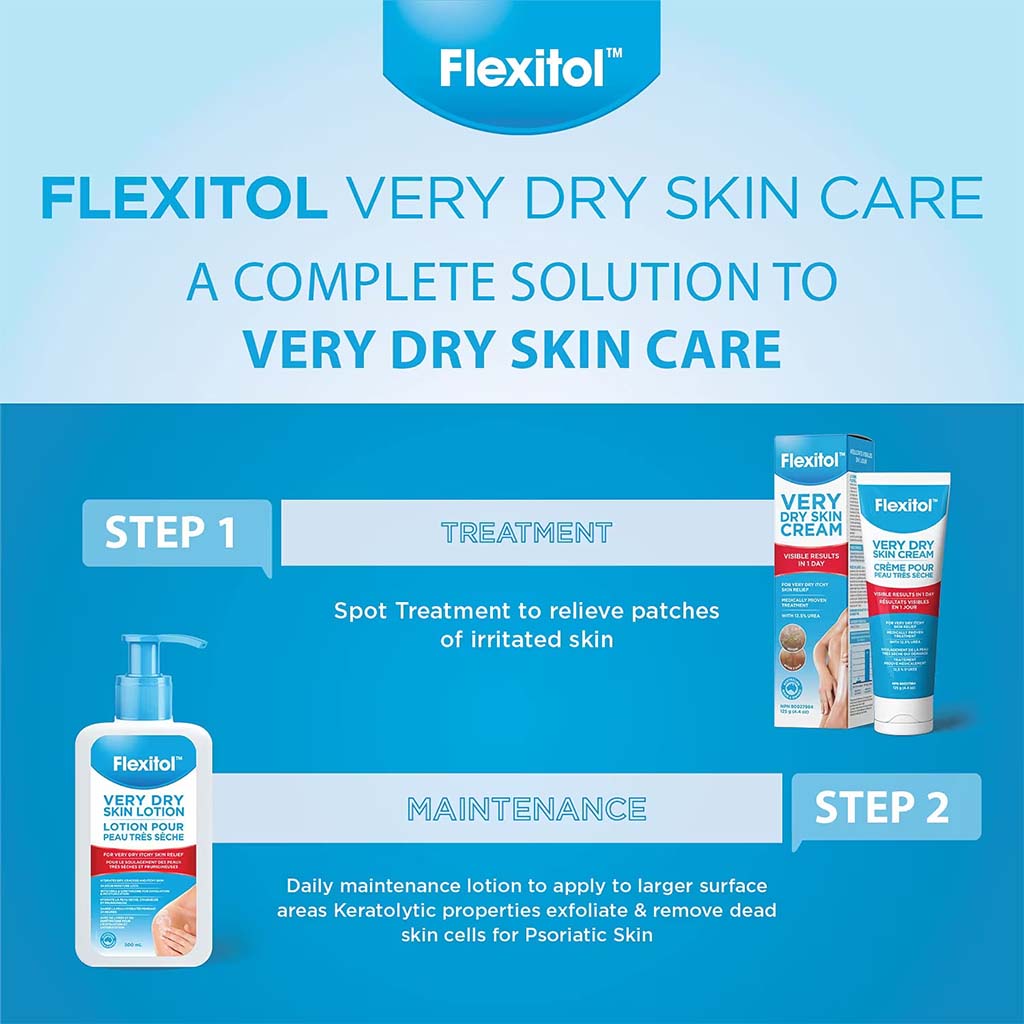 Flexitol Very Dry Skin Lotion For Very Dry Itchy Skin Relief 500ml - Easy Pharmacy LLC
