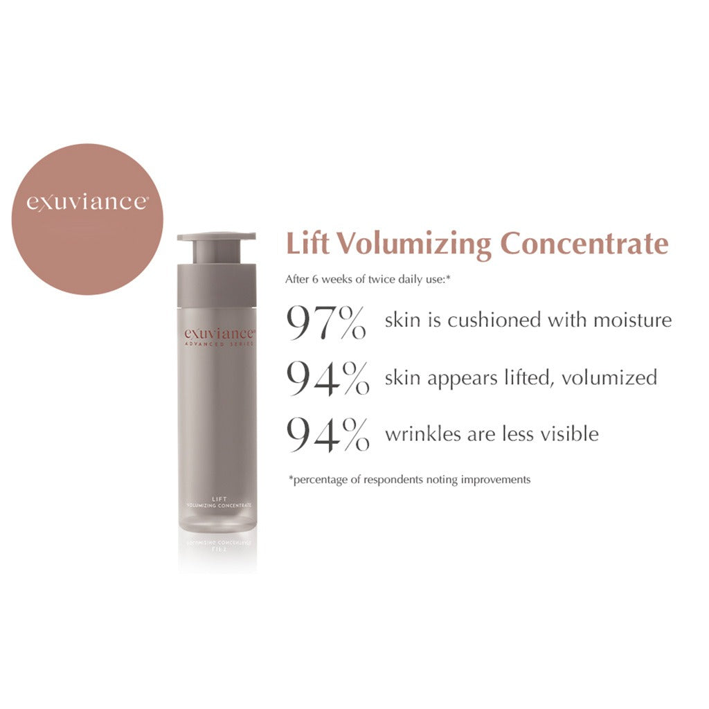 Exuviance Lift Volumizing Concentrate Anti-Aging Filler Moisturizer 50g - Easy Pharmacy LLC