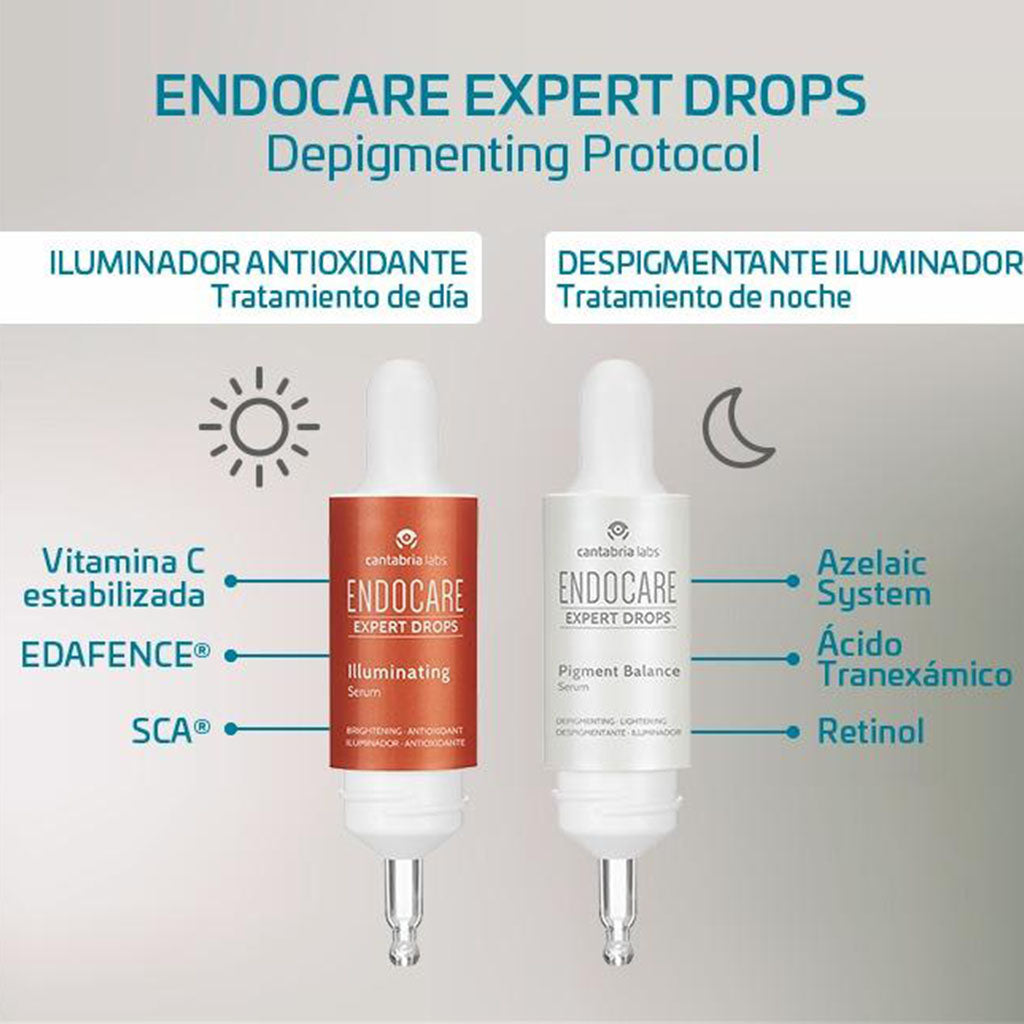 Endocare Expert Drops Day And Night Depigmenting Protocol 10ml, Pack of 2's - Easy Pharmacy LLC