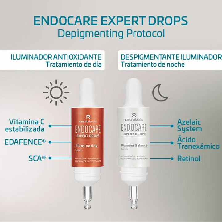 Endocare Expert Drops Day And Night Depigmenting Protocol 10ml, Pack of 2's - Easy Pharmacy LLC
