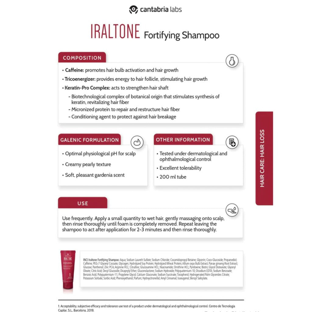 Iraltone Fortifying Shampoo For Hair Loss & Damaged Hair 200ml - Easy Pharmacy LLC
