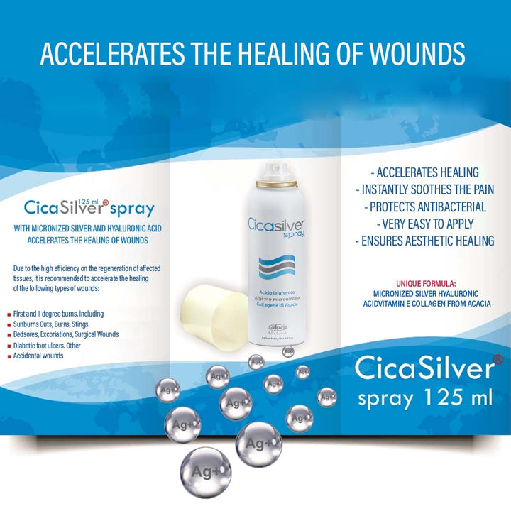 Cicasilver Skin Lesions & Wound Healing Spray 125ml - Easy Pharmacy LLC