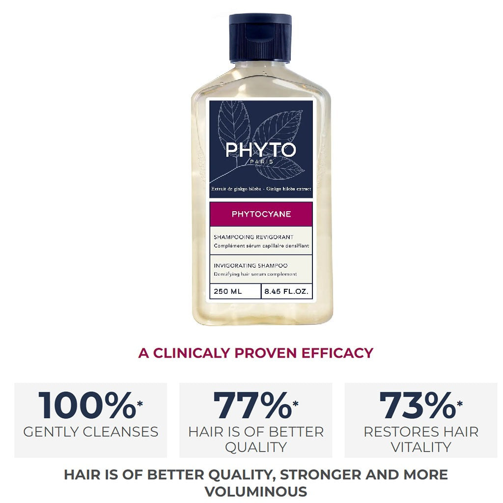 Phyto Phytocyane Invigorating Shampoo For Women 250ml - Easy Pharmacy LLC