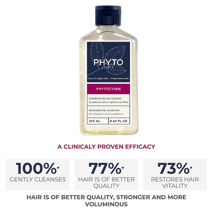 Phyto Phytocyane Invigorating Shampoo For Women 250ml - Easy Pharmacy LLC