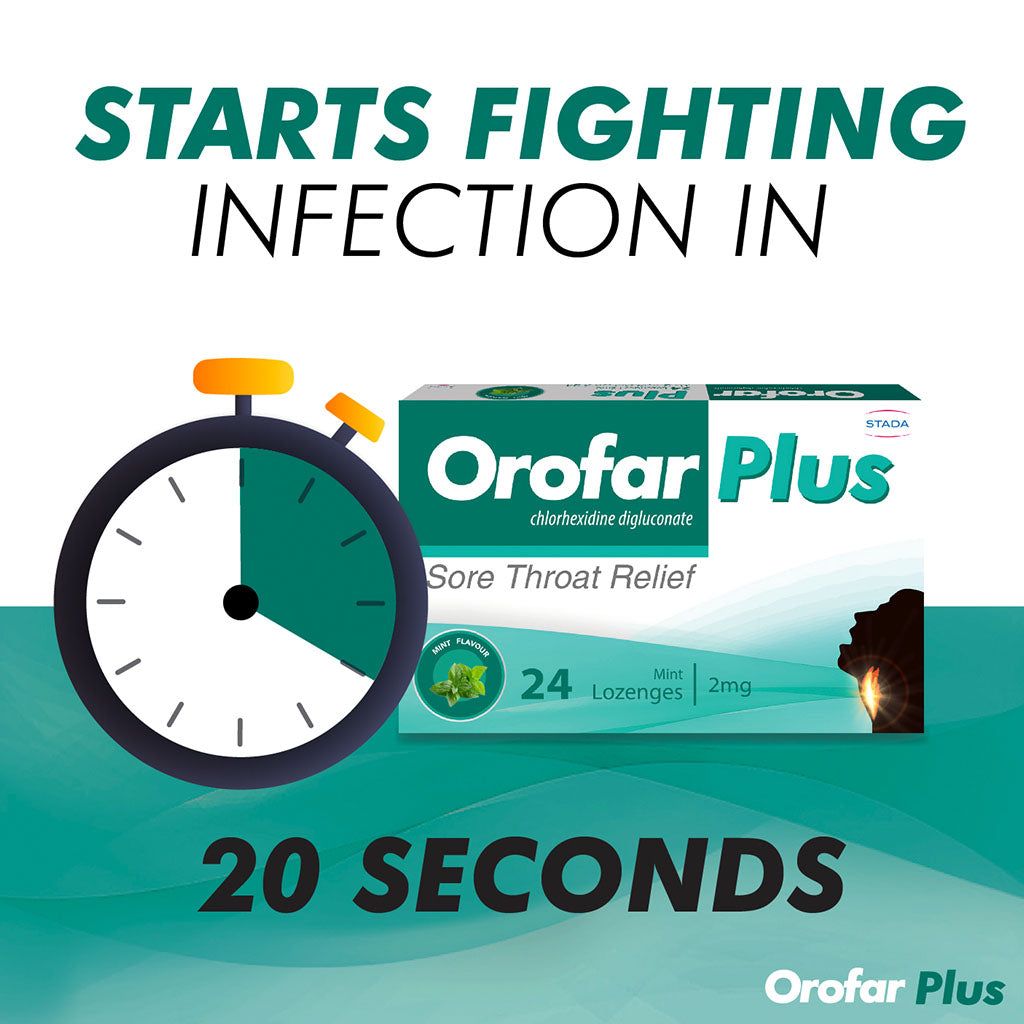Orofar Plus Sore Throat Relief Lozenges, Mint Flavor, Pack of 24's - Easy Pharmacy LLC