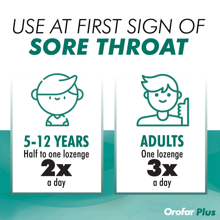 Orofar Plus Sore Throat Relief Lozenges, Mint Flavor, Pack of 24's - Easy Pharmacy LLC