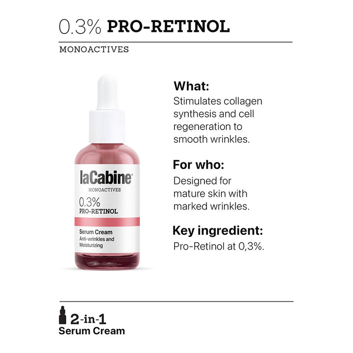 LaCabine Monoactives 0.3% Pro-Retinol Anti-Wrinkle Serum Cream For All Skin Types 30ml - Easy Pharmacy LLC