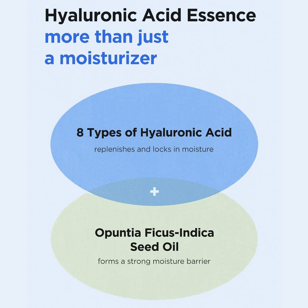 Isntree Hyaluronic Acid Water Essence Hyaluronic Acid Serum 50ml - Easy Pharmacy LLC
