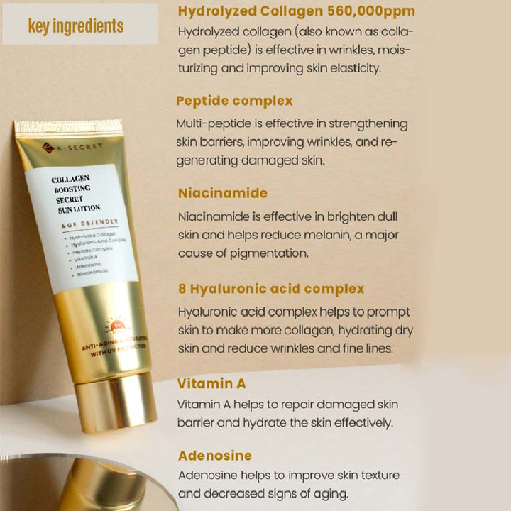 K-Secret Collagen Boosting Secret Age Defender Sun Lotion With SPF 50+ & PA++++ 60ml - Easy Pharmacy LLC