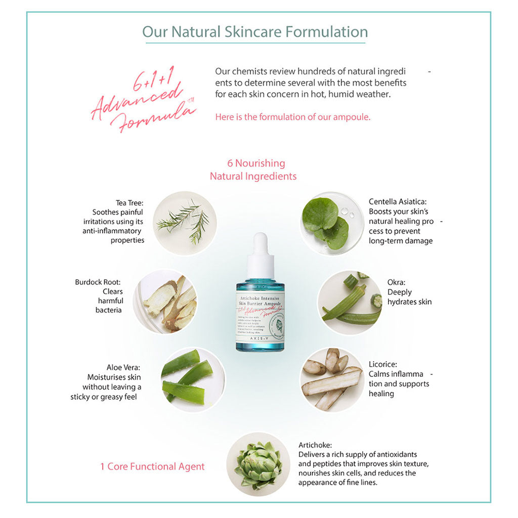 Axis-Y Artichoke Intensive Skin Barrier Heal + Calm Alcohol-Free Ampoule 30ml - Easy Pharmacy LLC