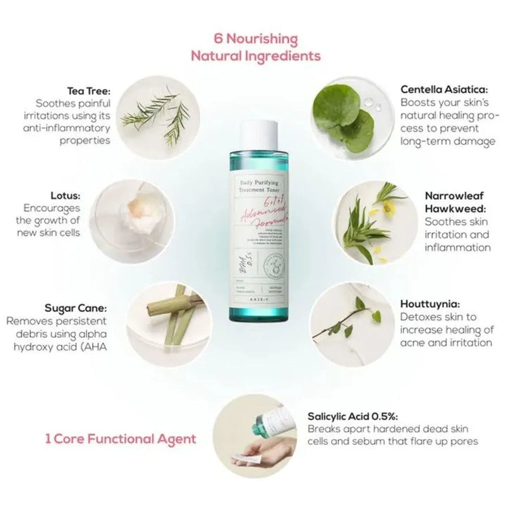 Axis-Y Daily Purifying Treatment Exfoliate + Soothe Facial Toner 200ml - Easy Pharmacy LLC