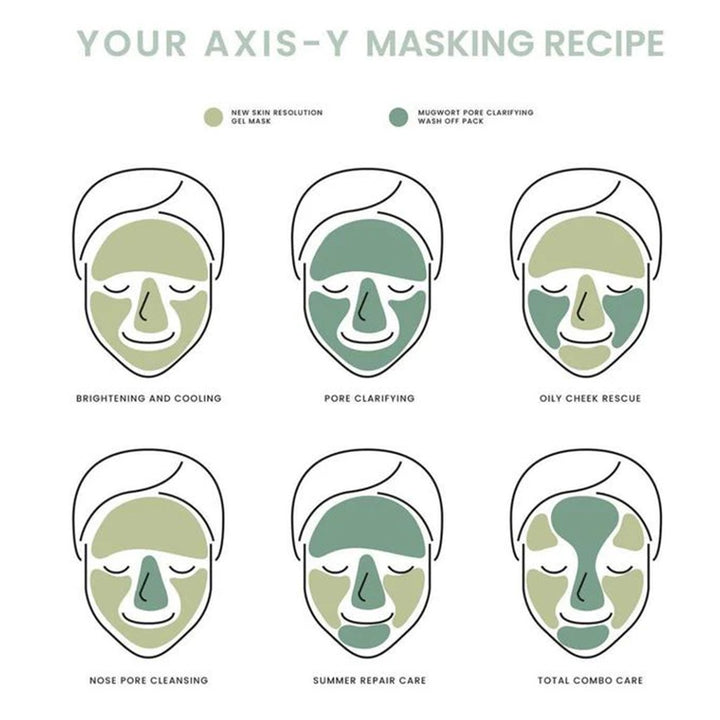 Axis-Y Mask Now Glow Later Wash Off Mask Duo Set - Gel Mask + Wash Off Pack 2*30ml - Easy Pharmacy LLC