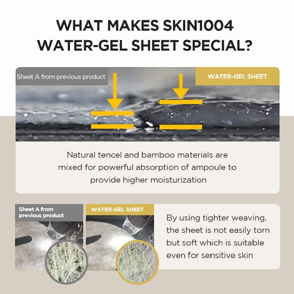 Skin1004 Madagascar Centella Watergel Sheet Ampoule Facial Mask, Pack of 25ml x 5's - Easy Pharmacy LLC
