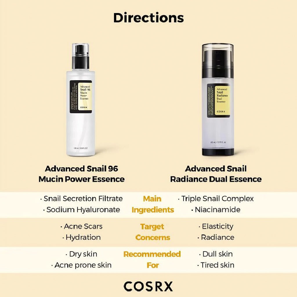 Cosrx Advanced Snail Radiance Dual Essence Facial Serum 80ml - Easy Pharmacy LLC