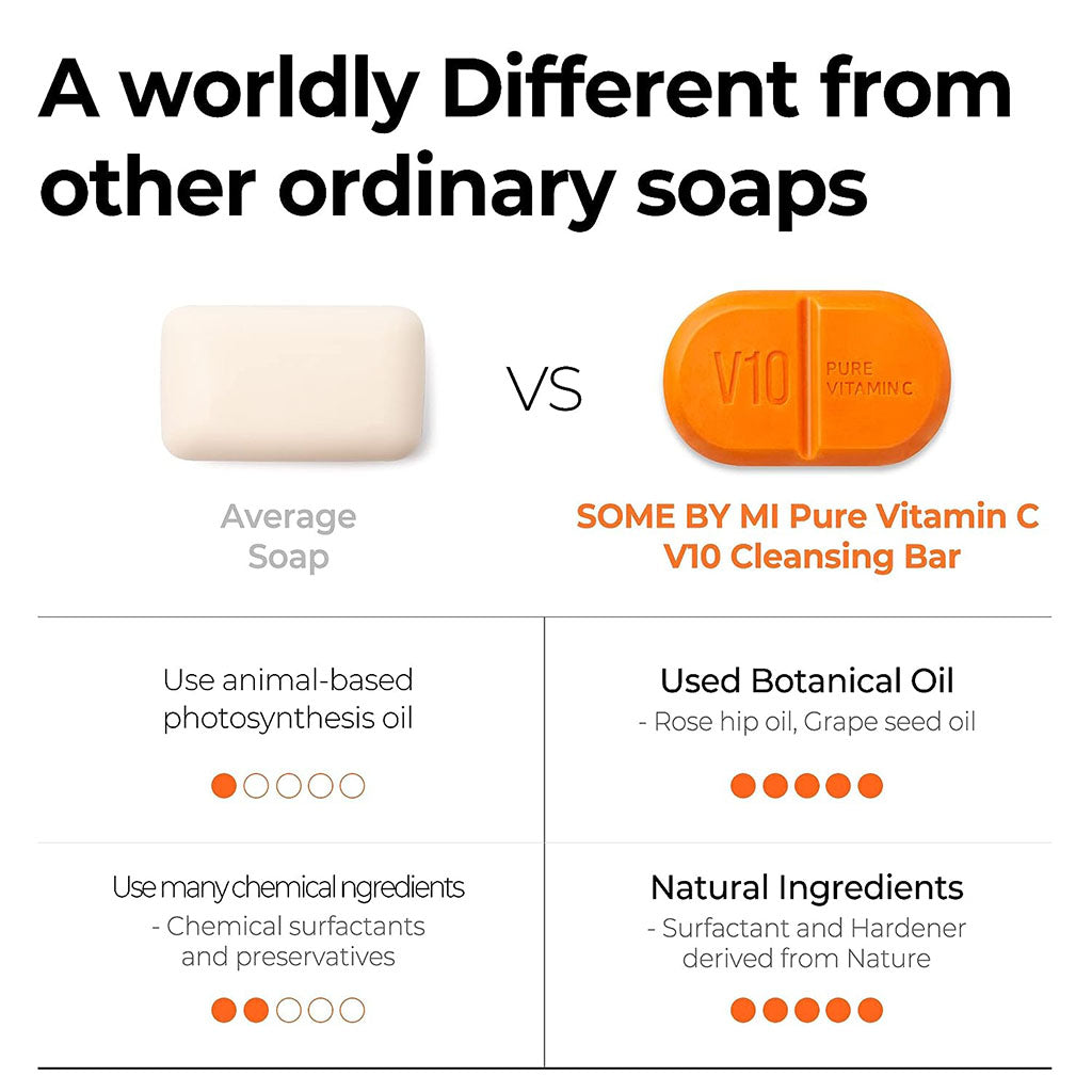 Some By Mi Pure Vitamin C V10 Multi Vita Brightening Cleansing Bar 106g - Easy Pharmacy LLC