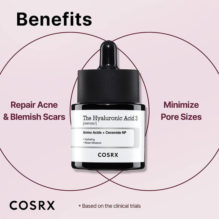 Cosrx The Niacinamide 15 Oil Control Acne Care Facial Serum 20ml - Easy Pharmacy LLC