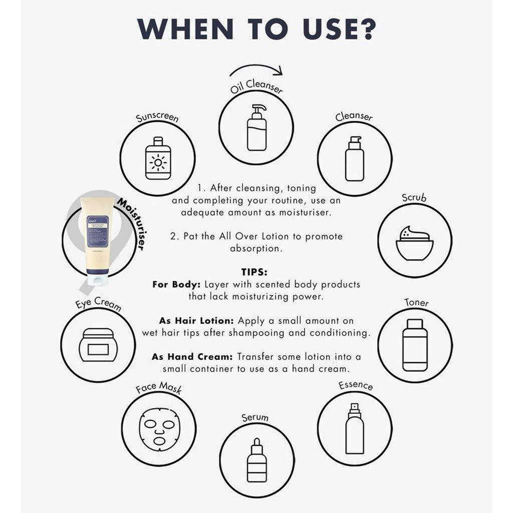 Dear Klairs Supple Preparation Moisturizing All Over Lotion 250ml - Easy Pharmacy LLC