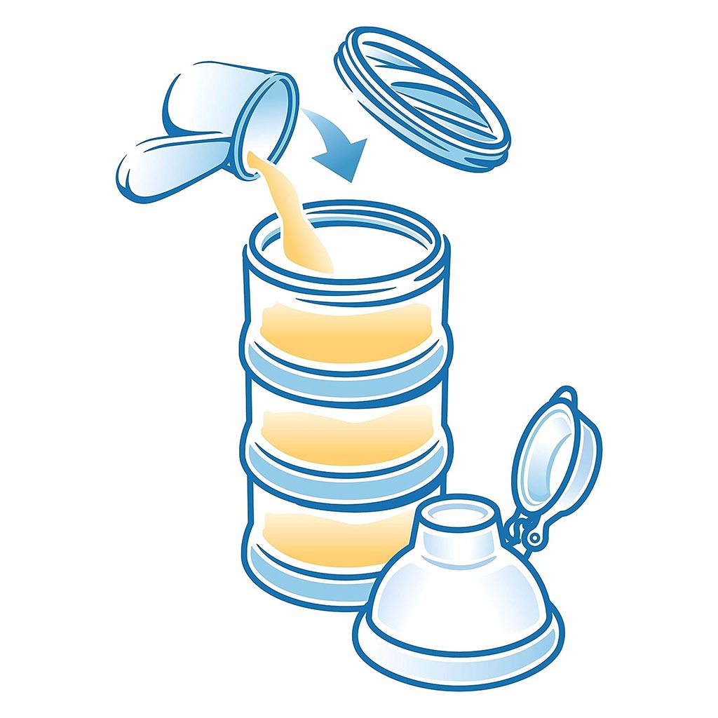 Nuk Baby Formula Milk Powder Dispenser, Assorted Pack of 1's - Easy Pharmacy LLC