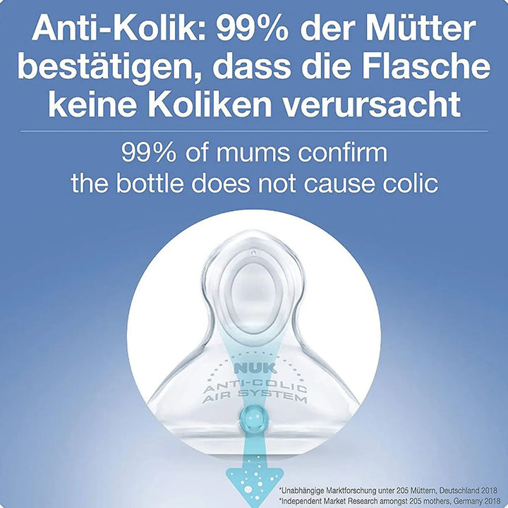 Nuk First Choice+ 300ml Anti-Colic PP Baby Feeding Bottle With Temperature Control, Assorted Pack of 1's - Easy Pharmacy LLC