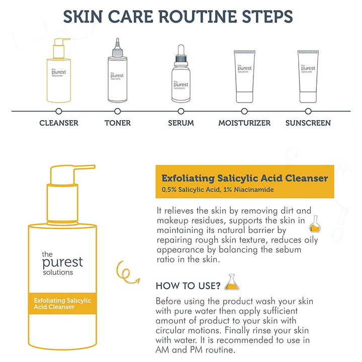 The Purest Solutions 0.5% Salicylic Acid & 1% Niacinamide Exfoliating Salicylic Acid Cleanser 200ml - Easy Pharmacy LLC