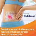 Voltaren Diclofenac Emulgel For Back Pain & Muscle Pain With No Mess Applicator 100g