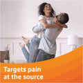 Voltaren Diclofenac Emulgel For Back Pain & Muscle Pain With No Mess Applicator 100g