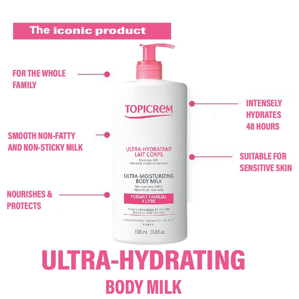 Topicrem Ultra-Moisturizing Body Milk 1000ml - Easy Pharmacy LLC