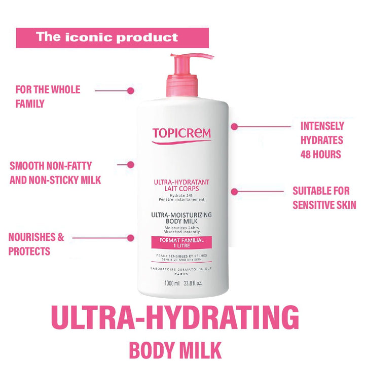 Topicrem Ultra-Moisturizing Body Milk 1000ml - Easy Pharmacy LLC