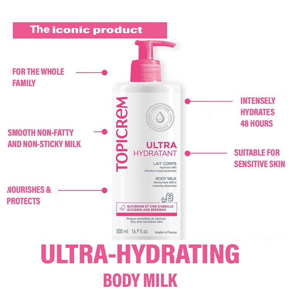 Topicrem Ultra-Moisturizing Body Milk 500ml - Easy Pharmacy LLC