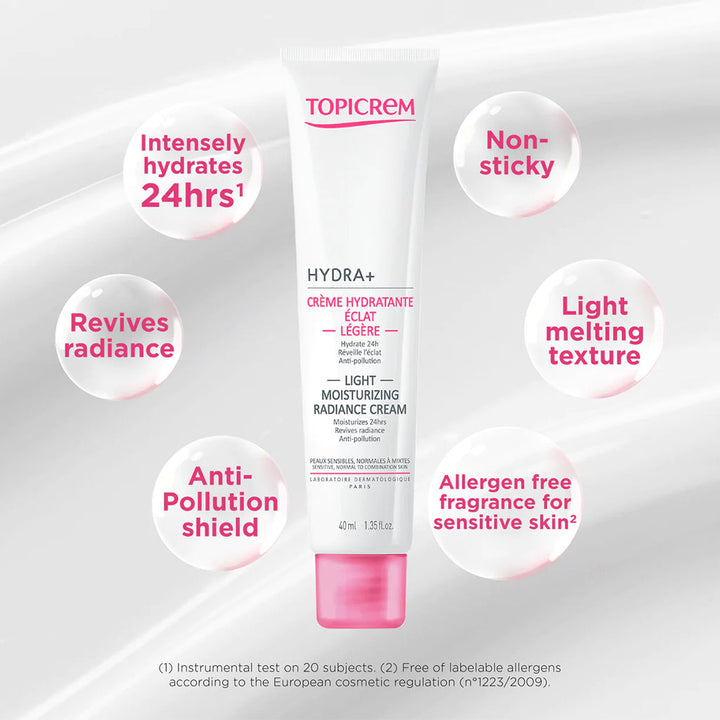 Topicrem Hydra+ Light Moisturizing Radiance Cream For Sensitive & Normal To Combination Skin 40ml - Easy Pharmacy LLC