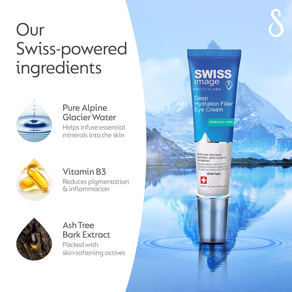 Swiss Image Essential Care Deep Hydration Filler Eye Cream For All Skin Types 15ml - Easy Pharmacy LLC