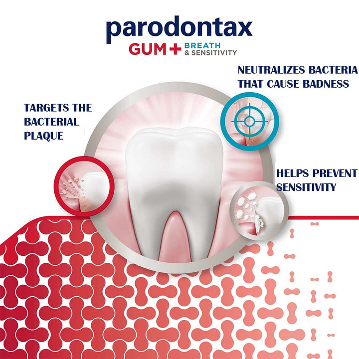 Parodontax Gum + Breath & Sensitivity Original Toothpaste 75ml - Easy Pharmacy LLC