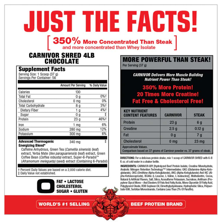 MuscleMeds Carnivor Shred Fat Burning Beef Protein Isolate Hydrolyzed Protein Powder, Vanilla Caramel Flavor 4lb - Easy Pharmacy LLC
